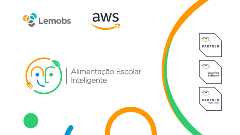 Certificados AWS para o AEI